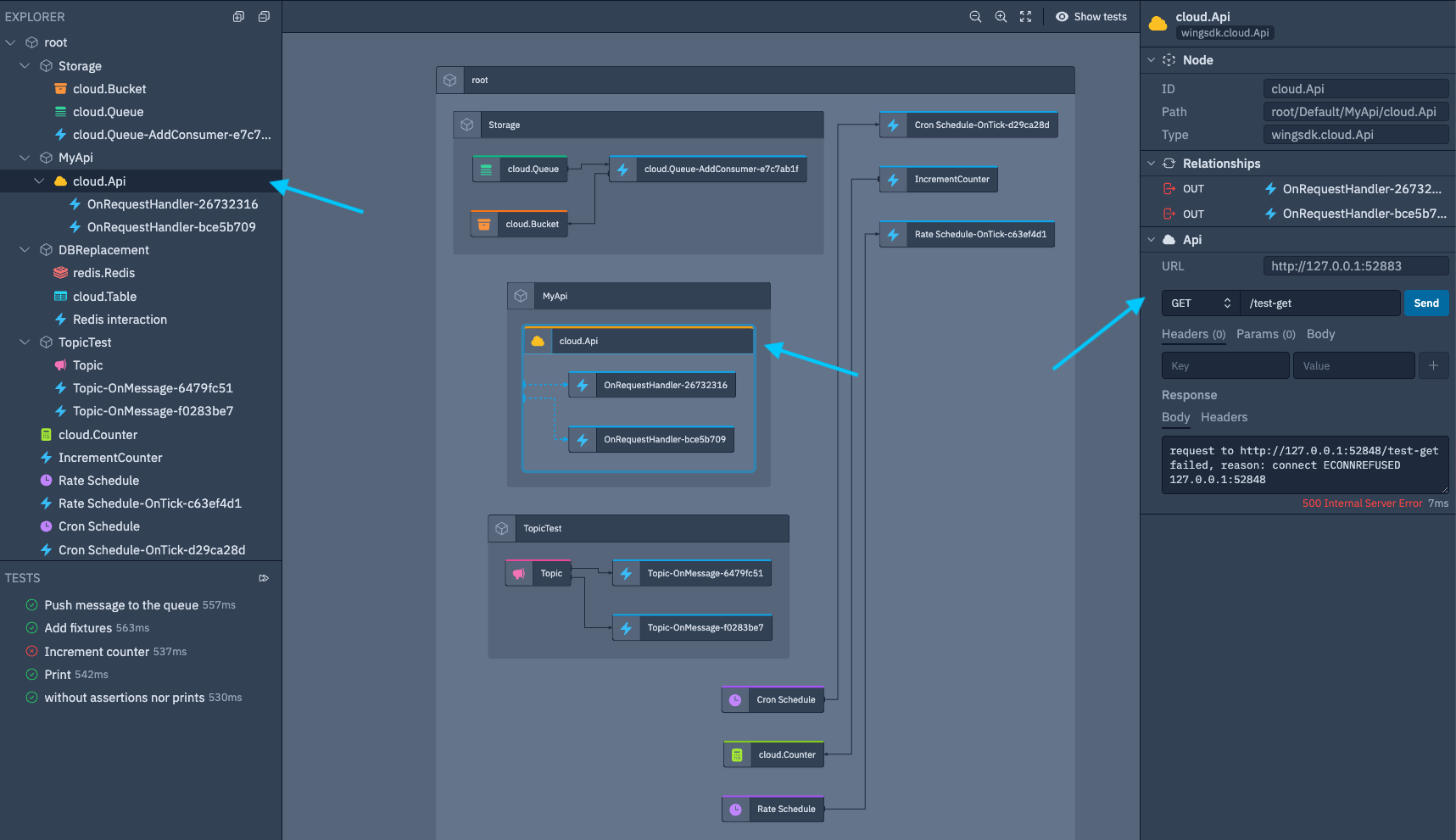 The Wing Console Interaction view